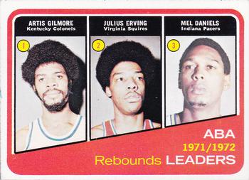 1971-72 ABA Rebounds Leaders (Artis Gilmore / Julius Erving / Mel Daniels) LL