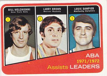 1971-72 ABA Assists Leaders (Bill Melchionni / Larry Brown / Louie Dampier) LL