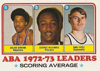 Julius Erving / George McGinnis / Dan Issel LL