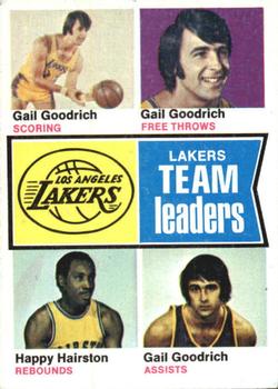 Los Angeles Lakers Team Leaders (Gail Goodrich / Happy Hairston)