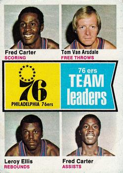 Philadelphia 76ers Team Leaders (Fred Carter / Tom Van Arsdale / Leroy Ellis)