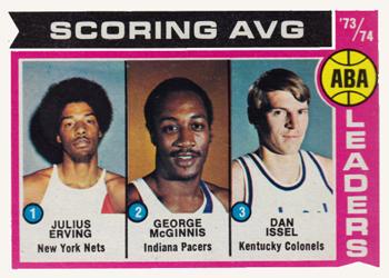 ABA '73-74 Scoring Average Leaders (Julius Erving / George McGinnis / Dan Issel)