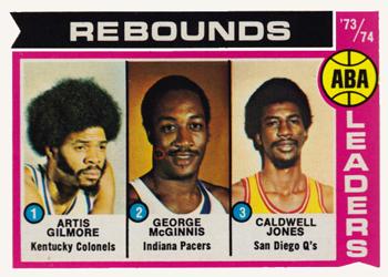 ABA '73-74 Rebound Leaders (Artis Gilmore / George McGinnis / Caldwell Jones)