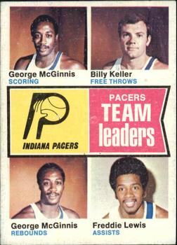 Indiana Pacers Team Leaders (George McGinnis / Billy Keller / Freddie Lewis)