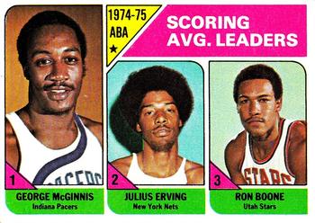 ABA Scoring Avg. Leaders (George McGinnis / Julius Erving / Ron Boone)