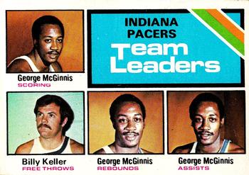 Indiana Pacers Team Leaders (George McGinnis / Billy Keller)
