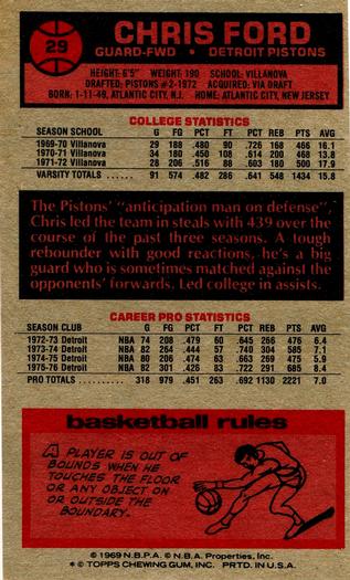 Card back