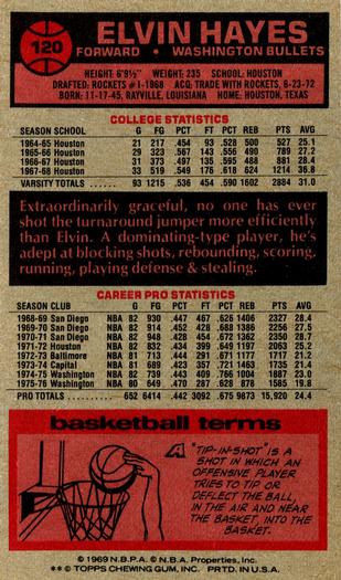 Card back