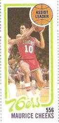 Maurice Cheeks