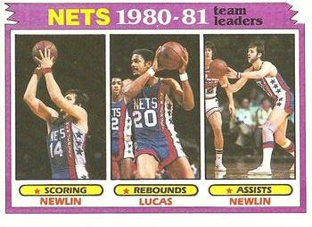 Mike Newlin / Maurice Lucas