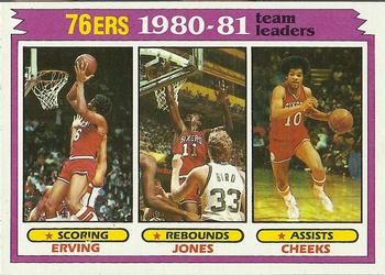 Julius Erving / Caldwell Jones / Maurice Cheeks