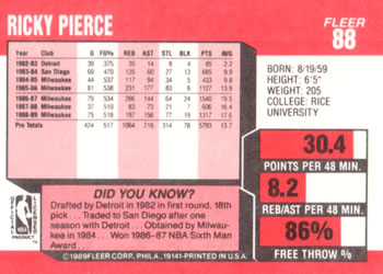 Card back