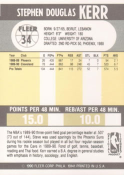 Card back