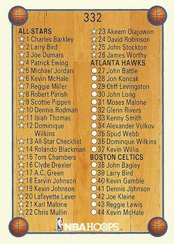 Checklist: 1-87