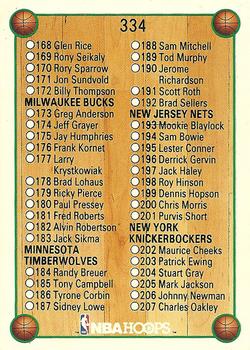 Checklist: 168-250