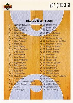 Checklist: 1-100
