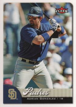 Adrian Gonzalez