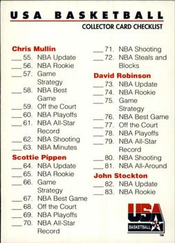 Checklist: 55-110