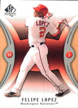 Felipe Lopez