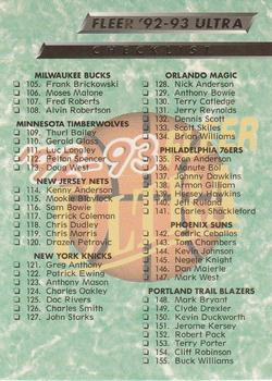 Checklist: 105-200