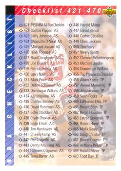 Checklist: 421-510