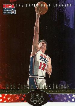John Stockton