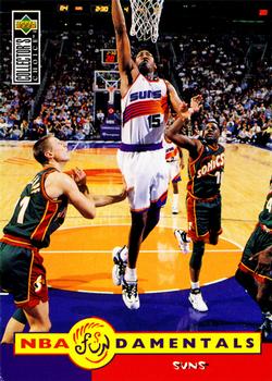 Danny Manning