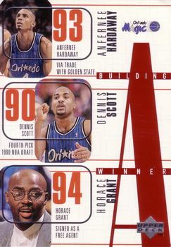 Orlando Magic Blow-Up