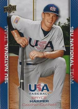 Bryce Harper