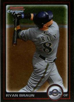 Ryan Braun
