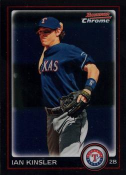 Ian Kinsler