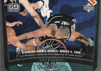 Tim Duncan
