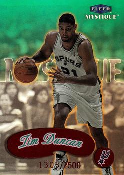Tim Duncan