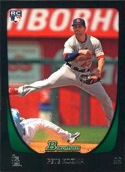 Pete Kozma