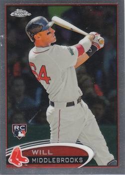 Will Middlebrooks