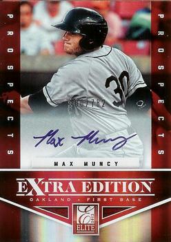 Max Muncy
