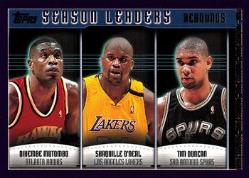 Rebounds Leaders (Dikembe Mutombo / Shaquille O'Neal / Tim Duncan)