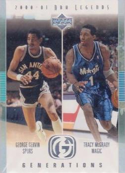 George Gervin / Tracy McGrady