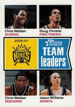 Sacramento Kings Team Leaders