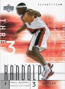 Zach Randolph