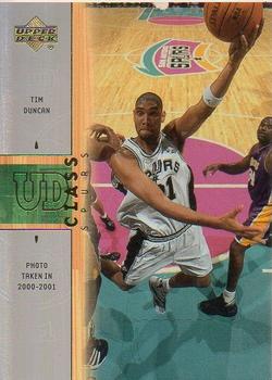 Tim Duncan