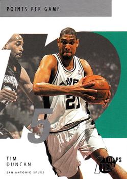 Tim Duncan