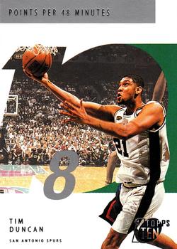 Tim Duncan