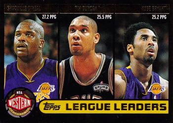 League Leaders: Shaquille O'Neal / Tim Duncan / Kobe Bryant / Allen Iverson / Paul Pierce / Tracy McGrady