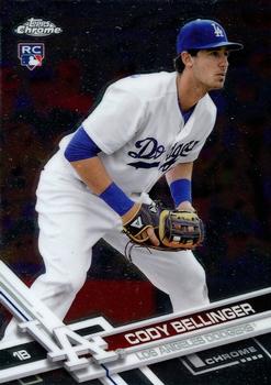 Cody Bellinger