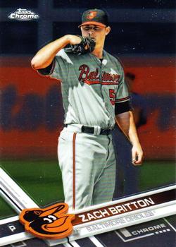 Zach Britton