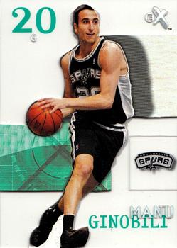 Manu Ginobili