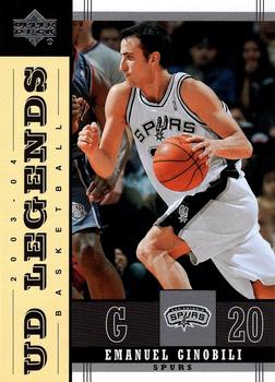 Manu Ginobili