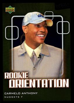 Carmelo Anthony