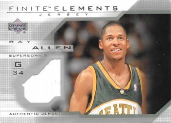 Ray Allen